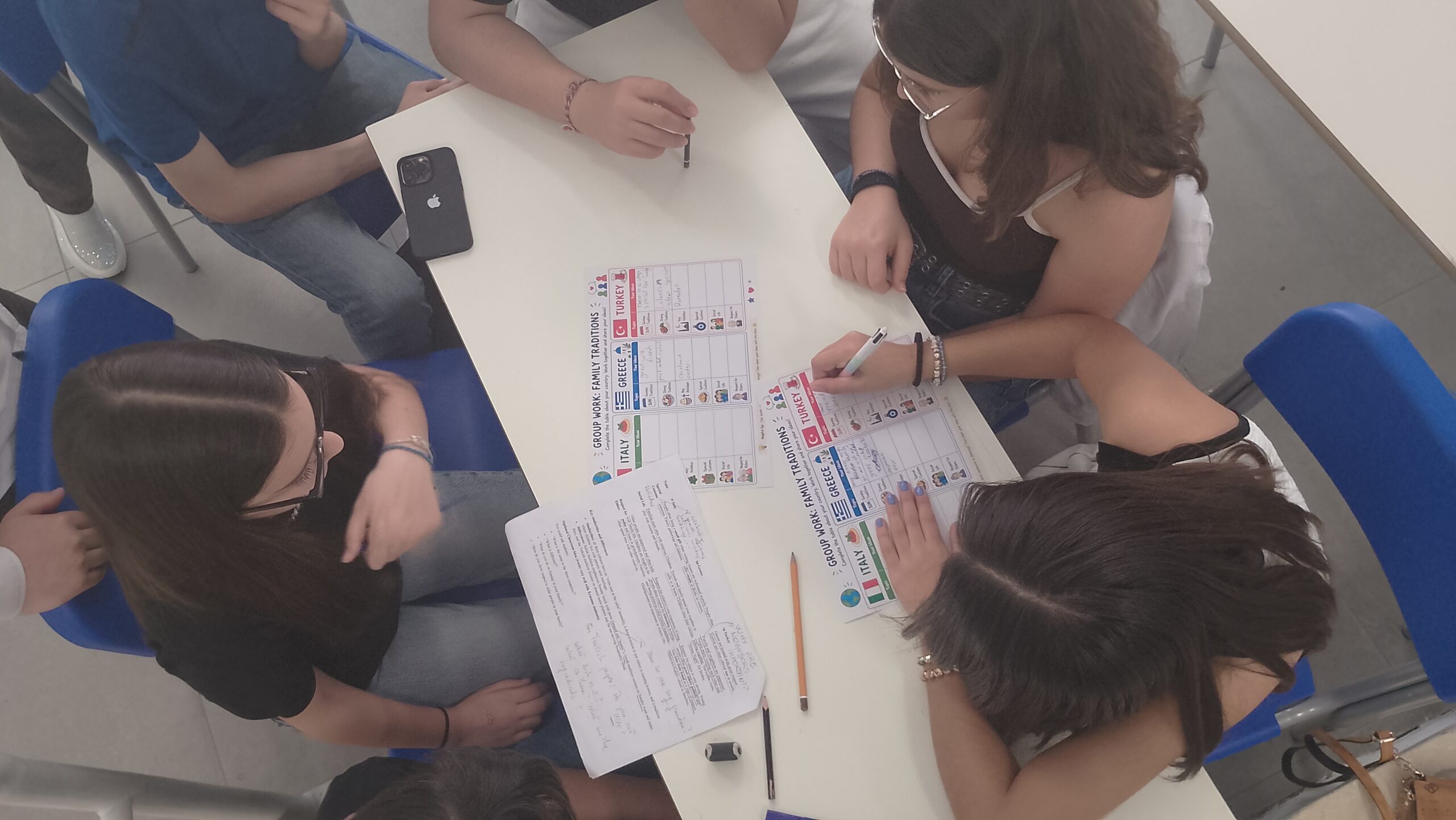 The 3rd Learning Activity of the "Let's Celebrate Diversity" project was successfully completed in Rende, Italy! img 20260506 105153